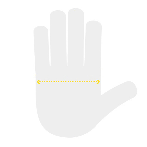 Hand circumference chart diagram